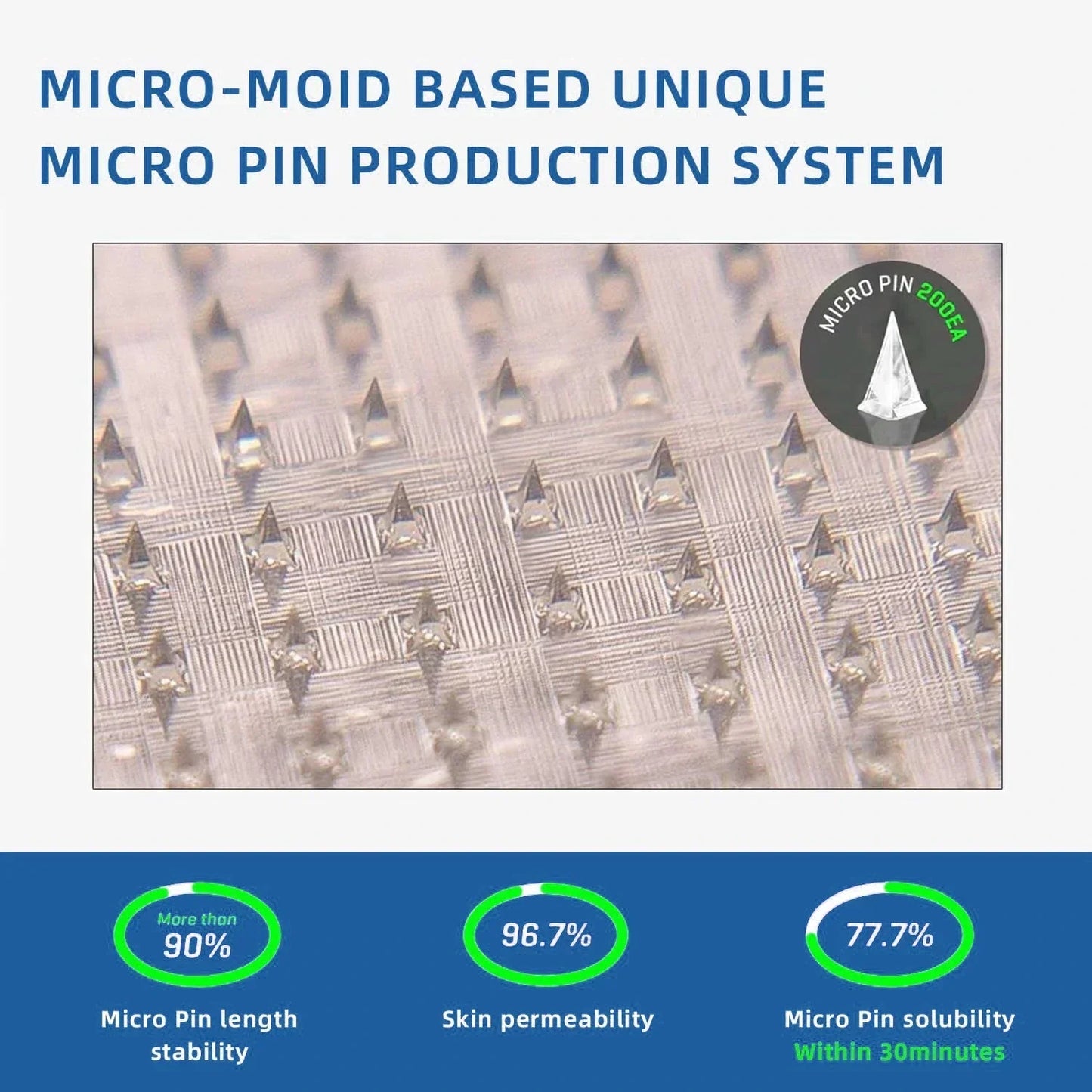 【Lmipki® Official Store】 NIDDK-Tirzepatide Nano Microneedle Patch (Zero Pain, 24/7 Release | Lose 20lbs FAST | 90% Sugar Drop | )